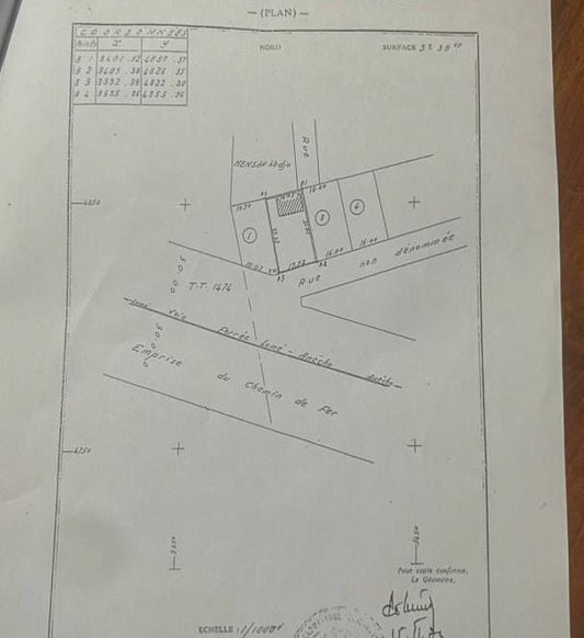 Terrain de 600 m² en vente à Forever – 75 millions FCFA